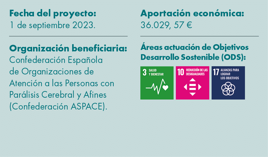 Fecha del proyecto: 1 de septiembre 2023. Organizaci n beneficiaria: Confederaci n Espa ola de Organizaciones de Aten...