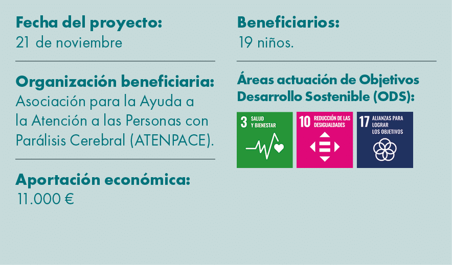 Fecha del proyecto: 21 de noviembre Organizaci n beneficiaria: Asociaci n para la Ayuda a la Atenci n a las Personas ...