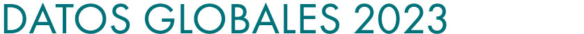 Datos globales 2023
