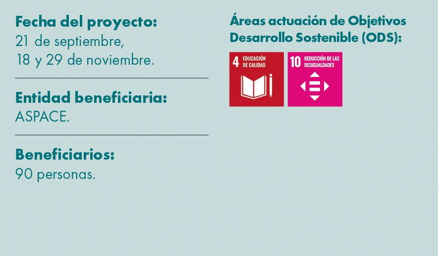 Fecha del proyecto: 21 de septiembre, 18 y 29 de noviembre. Entidad beneficiaria: ASPACE. Beneficiarios: 90 personas....