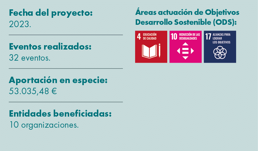 Fecha del proyecto: 2023. Eventos realizados: 32 eventos. Aportaci n en especie: 53.035,48 € Entidades beneficiadas: ...