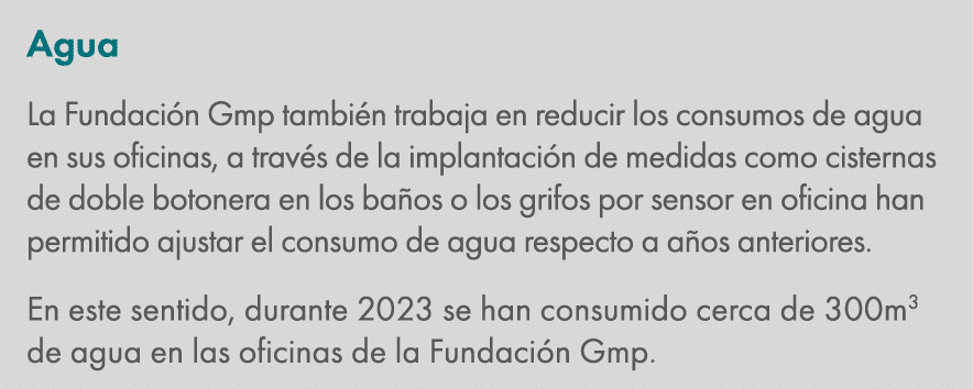 Agua La Fundaci n Gmp tambi n trabaja en reducir los consumos de agua en sus oficinas, a trav s de la implantaci n de...
