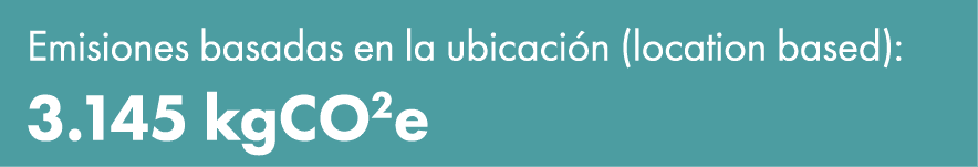 Emisiones basadas en la ubicaci n (location based): 3.145 kgCO2e