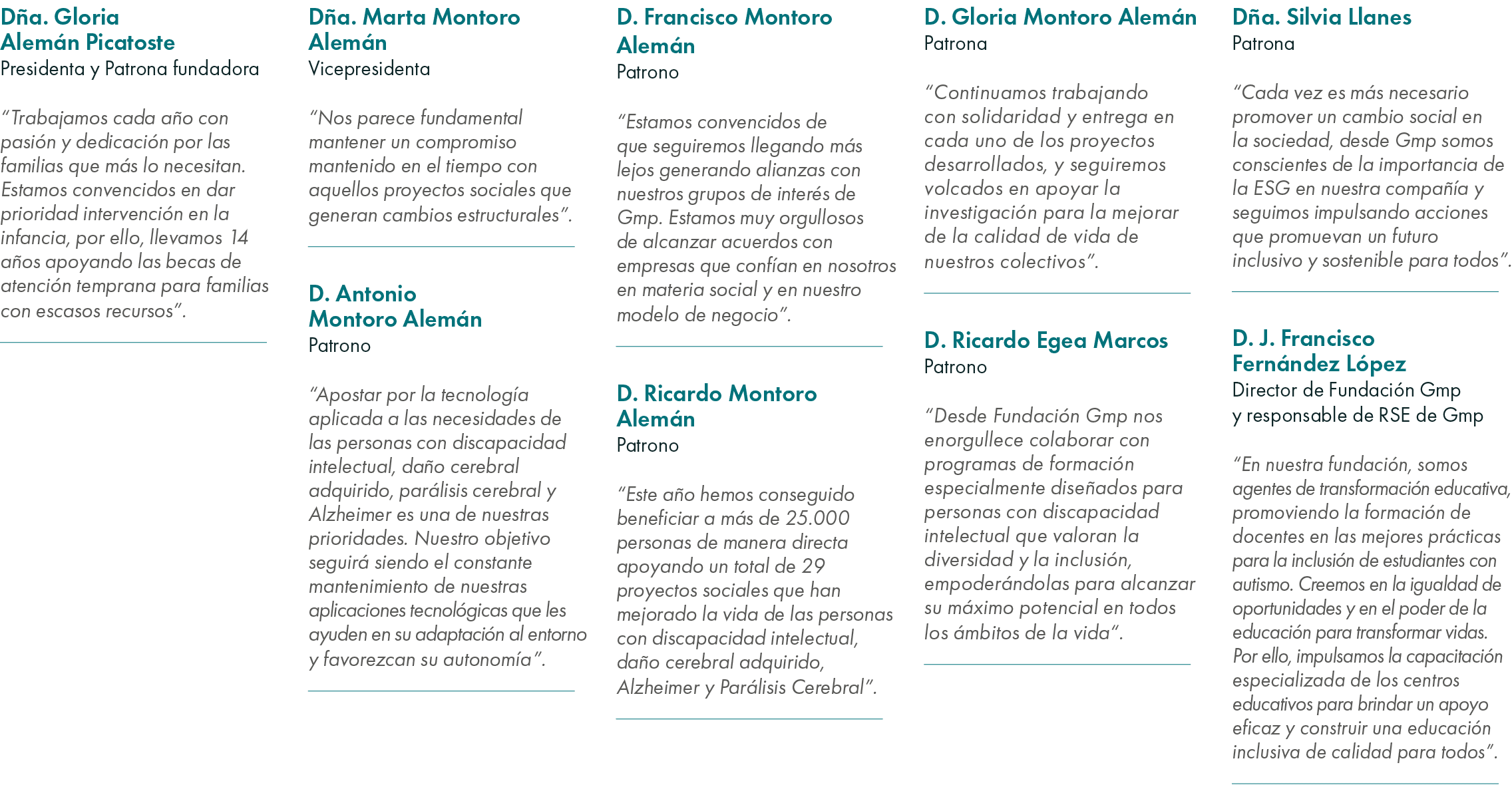D a. Gloria Alem n Picatoste Presidenta y Patrona fundadora “Trabajamos cada a o con pasi n y dedicaci n por las fami...