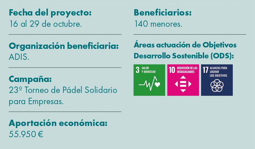 Fecha del proyecto: 16 al 29 de octubre. Organizaci n beneficiaria: ADIS. Campa a: 23º Torneo de P del Solidario para...