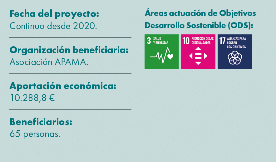 Fecha del proyecto: Continuo desde 2020. Organizaci n beneficiaria: Asociaci n APAMA. Aportaci n econ mica: 10.288,8 ...