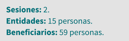 Sesiones: 2  Entidades: 15 personas  Beneficiarios: 59 personas 