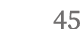 45
