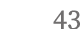 43