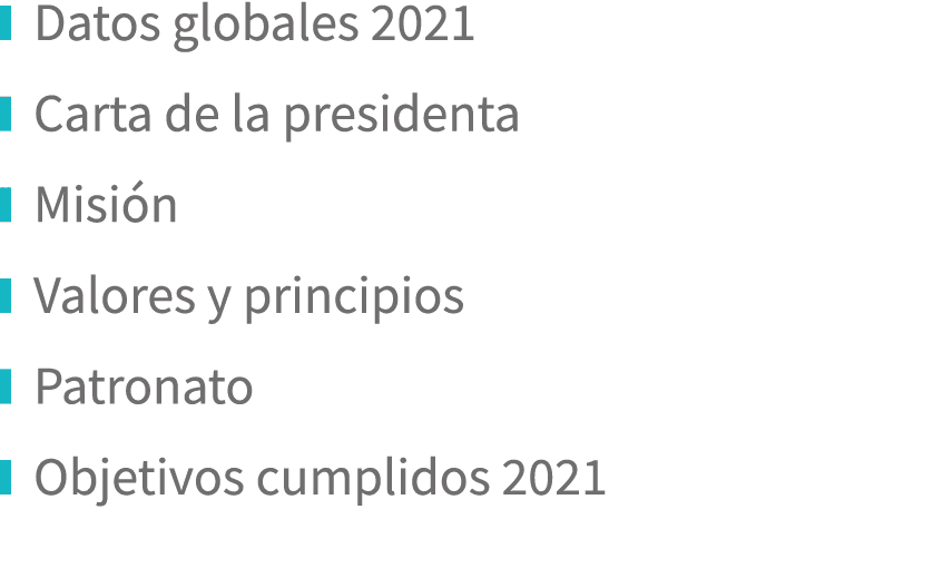  Datos globales 2021  Carta de la presidenta  Misión  Valores y principios  Patronato  Objetivos cumplidos 2021