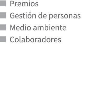￼ Premios ￼ Gesti n de personas ￼ Medio ambiente ￼ Colaboradores
