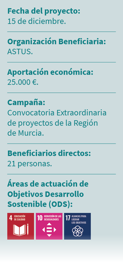 Fecha del proyecto: 15 de diciembre. Organizaci n Beneficiaria: ASTUS. Aportaci n econ mica: 25.000 €. Campa a: Convo...