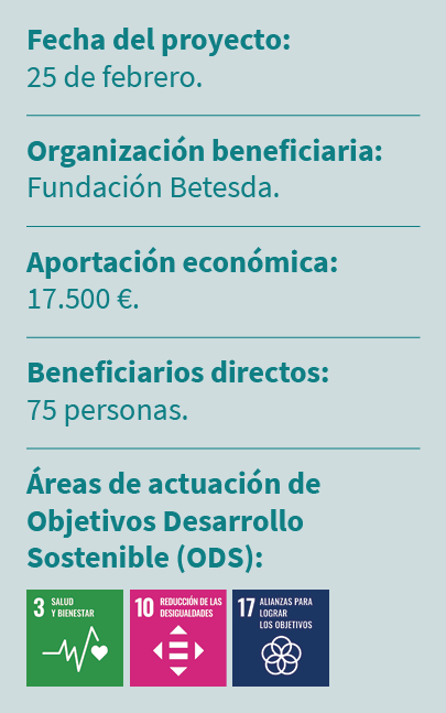 Fecha del proyecto: 25 de febrero. Organizaci n beneficiaria: Fundaci n Betesda. Aportaci n econ mica: 17.500 €. Bene...