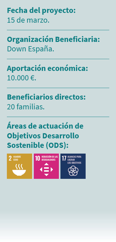 Fecha del proyecto: 15 de marzo. Organizaci n Beneficiaria: Down Espa a. Aportaci n econ mica: 10.000 €. Beneficiario...