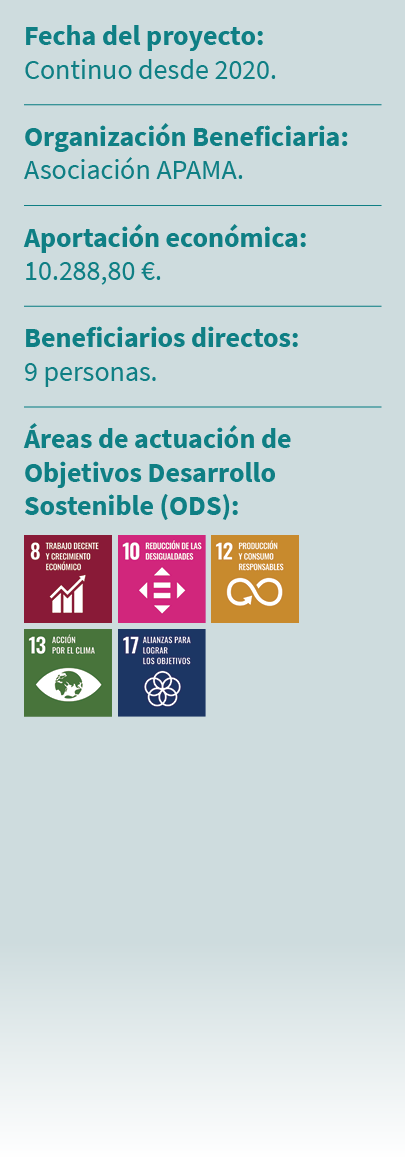 Fecha del proyecto: Continuo desde 2020. Organizaci n Beneficiaria: Asociaci n APAMA. Aportaci n econ mica: 10.288,80...