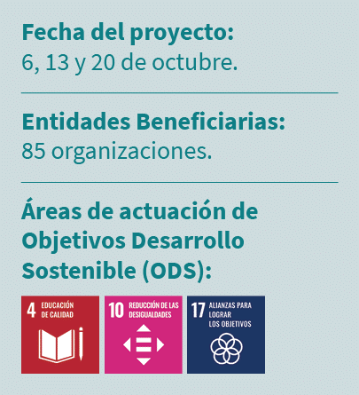 Fecha del proyecto: 6, 13 y 20 de octubre. Entidades Beneficiarias: 85 organizaciones. reas de actuaci n de Objetivo...