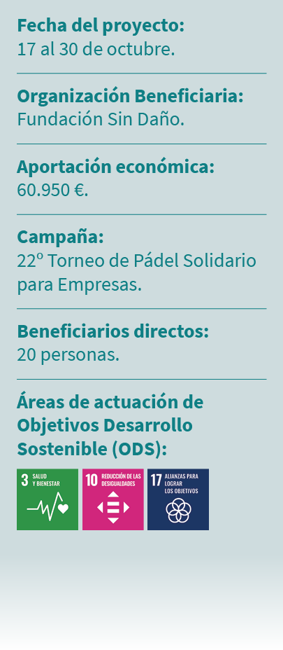 Fecha del proyecto: 17 al 30 de octubre. Organizaci n Beneficiaria: Fundaci n Sin Da o. Aportaci n econ mica: 60.950 ...