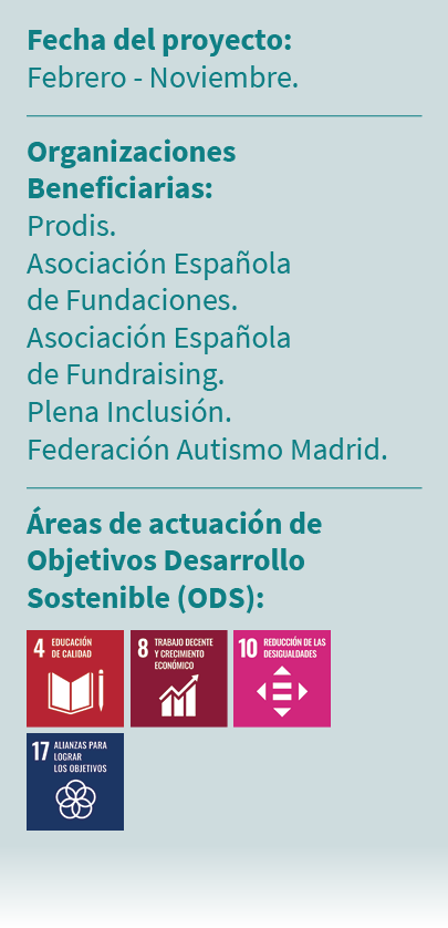 Fecha del proyecto: Febrero Noviembre. Organizaciones Beneficiarias: Prodis. Asociaci n Espa ola de Fundaciones. Asoc...