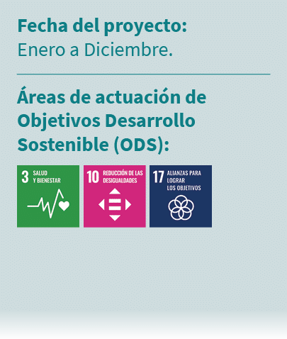 Fecha del proyecto: Enero a Diciembre. reas de actuaci n de Objetivos Desarrollo Sostenible (ODS): ￼ ￼ ￼