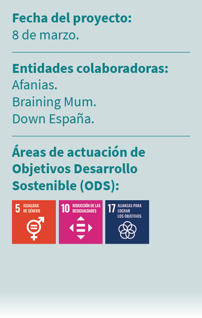 Fecha del proyecto: 8 de marzo. Entidades colaboradoras: Afanias. Braining Mum. Down Espa a. reas de actuaci n de Ob...