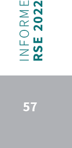 57,Informe RSE 202