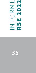 35,Informe RSE 202