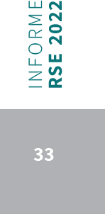 33,Informe RSE 202