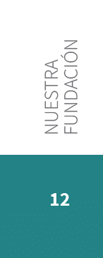 12,Nuestra fundaci 