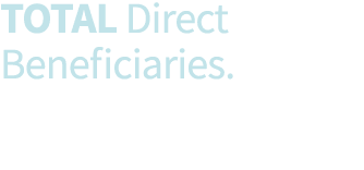 TOTAL Direct Beneficiaries 