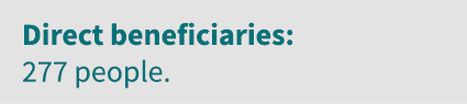 Direct beneficiaries: 277 people 