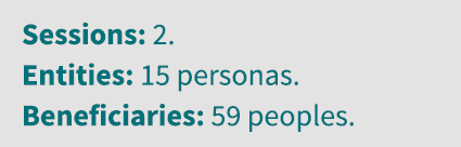 Sessions: 2  Entities: 15 personas  Beneficiaries: 59 peoples 