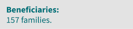 Beneficiaries: 157 families 