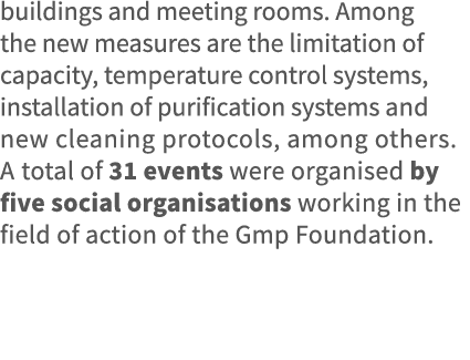 buildings and meeting rooms  Among the new measures are the limitation of capacity, temperature control systems, inst   