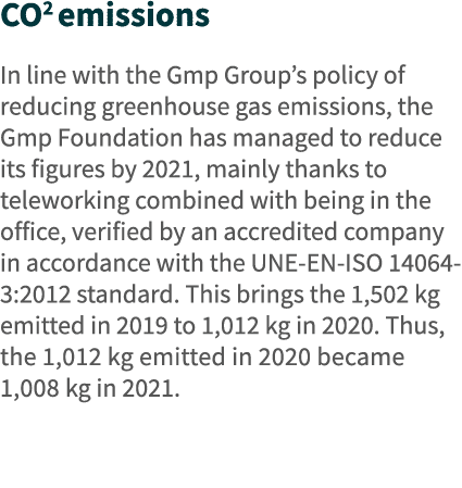 CO2 emissions In line with the Gmp Group s policy of reducing greenhouse gas emissions, the Gmp Foundation has manage   