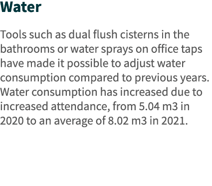 Water Tools such as dual flush cisterns in the bathrooms or water sprays on office taps have made it possible to adju   
