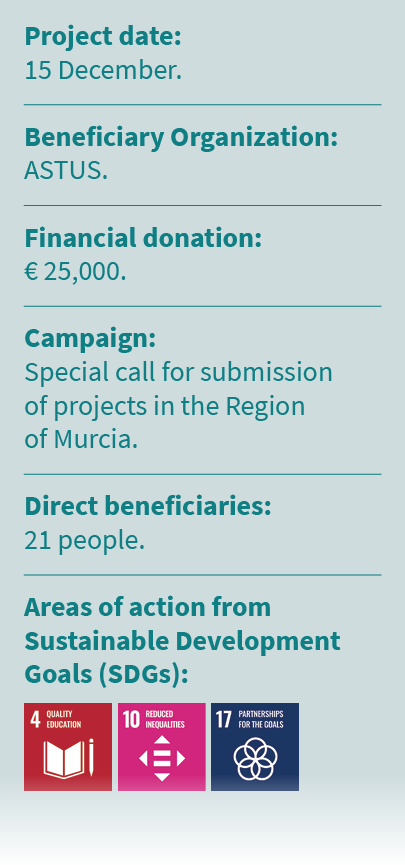 Project date: 15 December. Beneficiary Organization: ASTUS. Financial donation: € 25,000. Campaign: Special call for ...