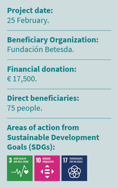 Project date: 25 February. Beneficiary Organization: Fundaci n Betesda. Financial donation: € 17,500. Direct benefici...