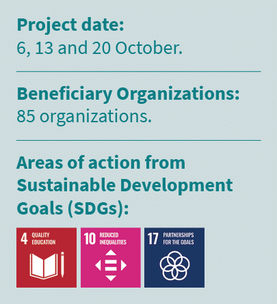 Project date: 6, 13 and 20 October. Beneficiary Organizations: 85 organizations. Areas of action from Sustainable Dev...