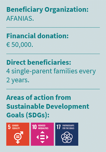 Beneficiary Organization: AFANIAS. Financial donation: € 50,000. Direct beneficiaries: 4 single parent families every...