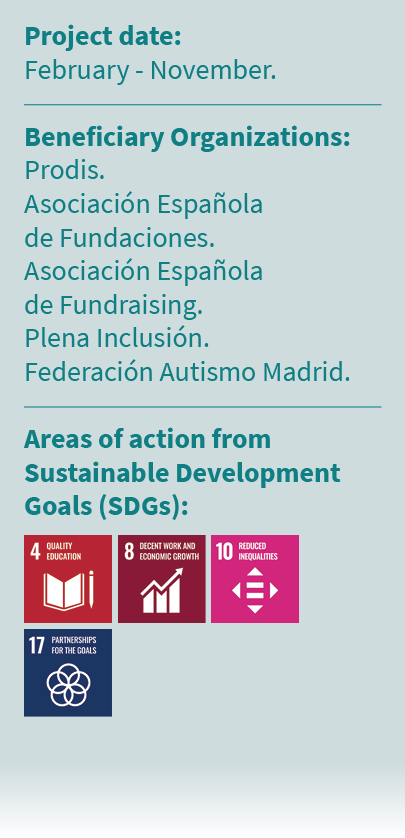 Project date: February November. Beneficiary Organizations: Prodis. Asociaci n Espa ola de Fundaciones. Asociaci n Es...