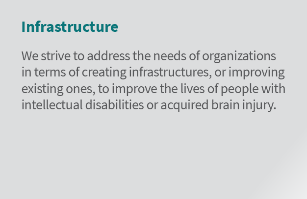 Infrastructure We strive to address the needs of organizations in terms of creating infrastructures, or improving exi...