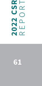 61,2022 CSR REPOR