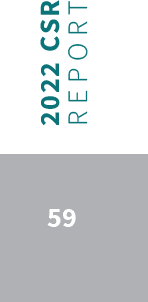 59,2022 CSR REPOR