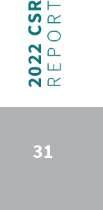 31,2022 CSR REPOR