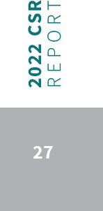 27,2022 CSR REPOR