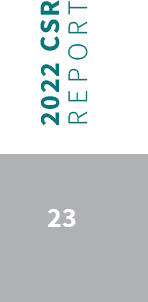 23,2022 CSR REPOR