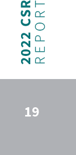 19,2022 CSR REPOR