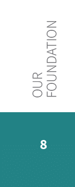 8,OUR FOUNDATIO